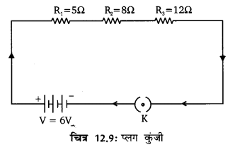 UP Board Solutions for Class 10 Science Chapter 12 Electricity 3