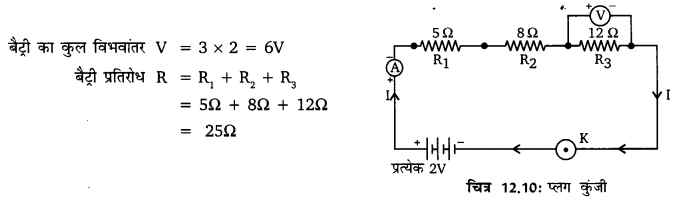 UP Board Solutions for Class 10 Science Chapter 12 Electricity 4